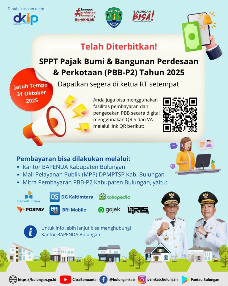 SPPT Pajak Bumi dan Bangunan Tahun 2025